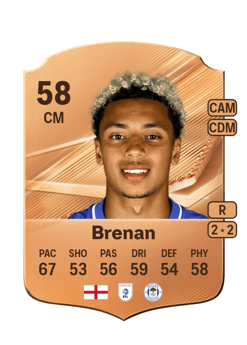 Tobias Brenan