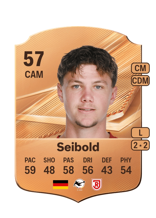 Jakob Seibold