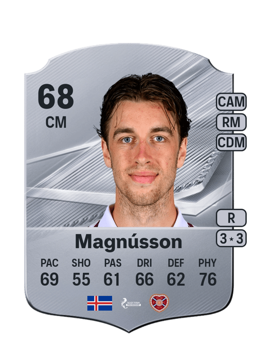 Tómas Bent Magnússon