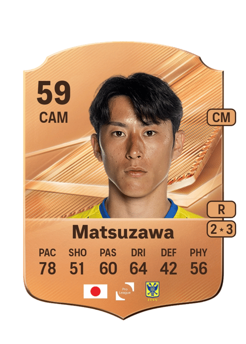 Kaito Matsuzawa