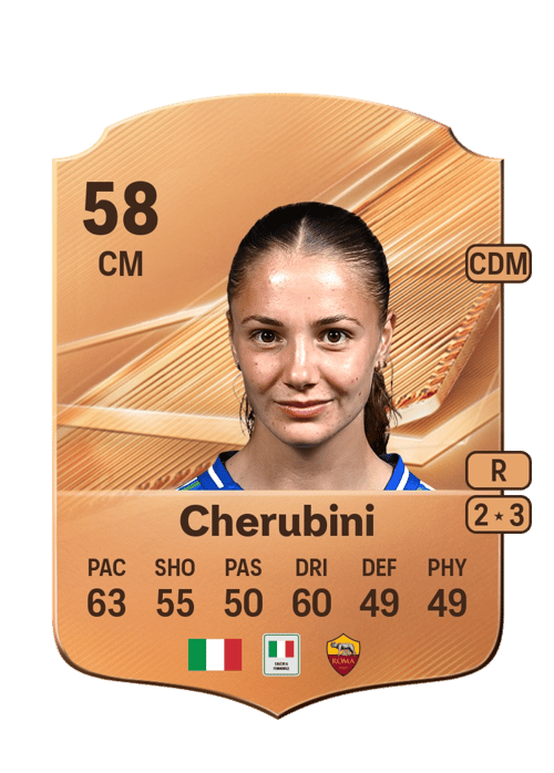 Martina Cherubini