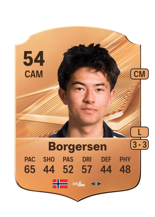 Aleksander Borgersen