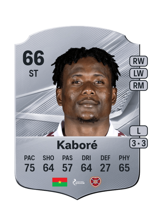 Pierre Landry Kaboré