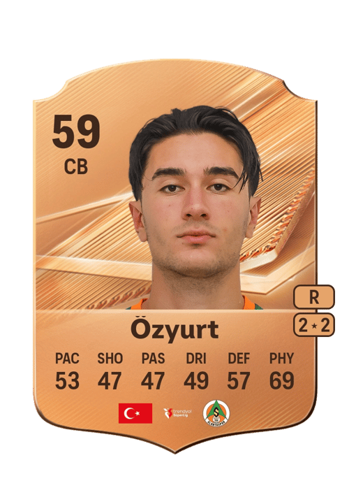 Bedirhan Özyurt