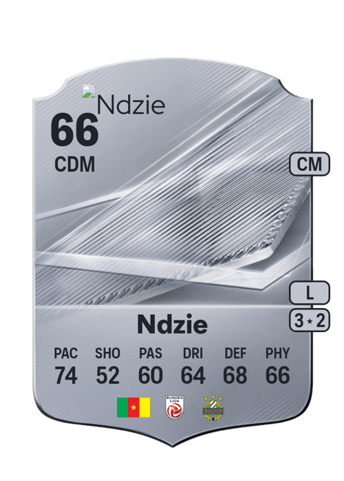 Martin Ndzie