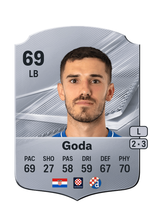 Bruno Goda