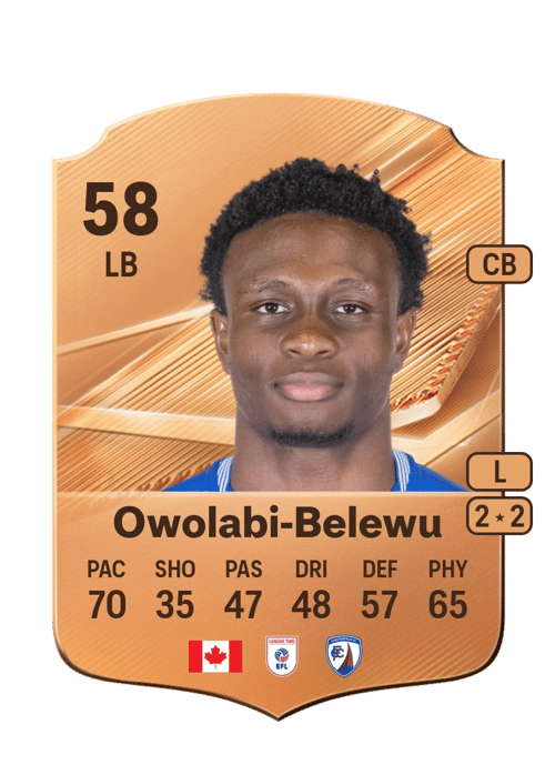 Malik Owolabi-Belewu