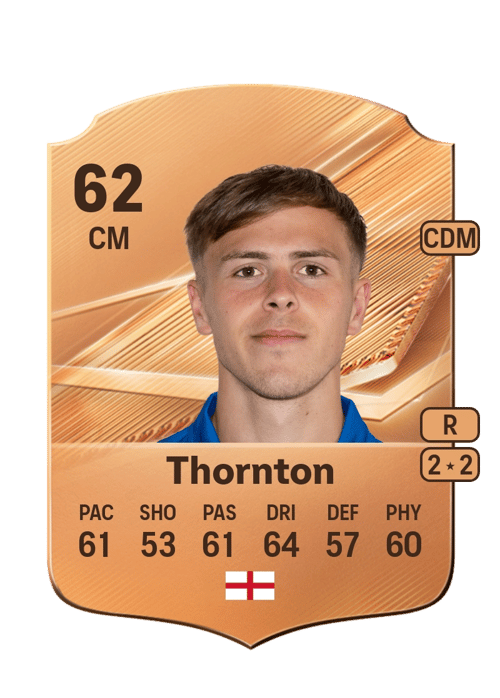 Jarvis Thornton