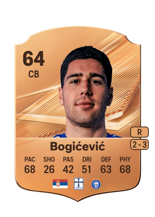 Mihailo Bogićević