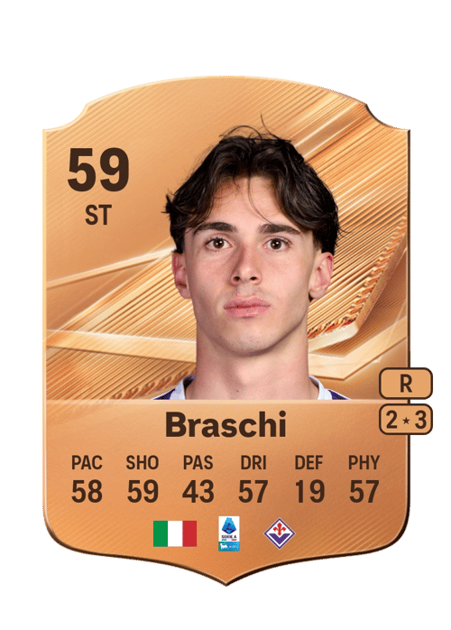 Riccardo Braschi