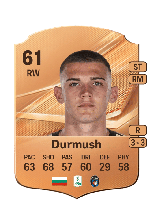 Mert Durmush