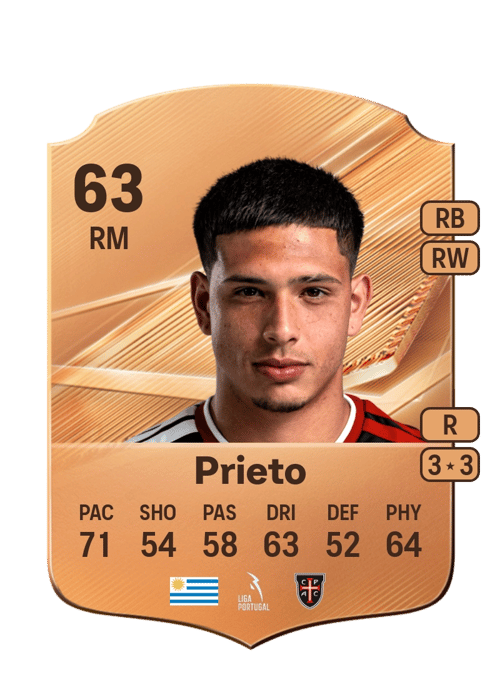 Kevin Prieto