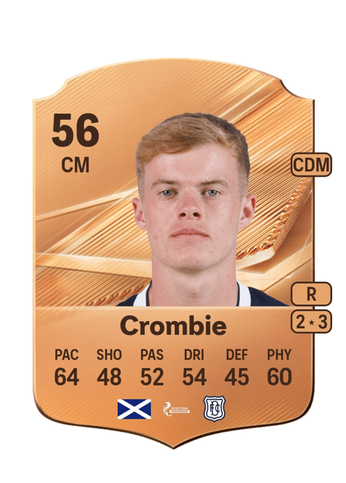 Ethan Crombie