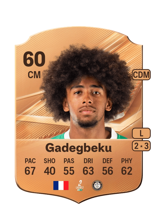 Luan Gadegbeku