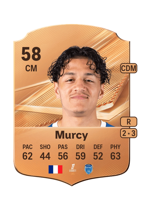 Roman Murcy