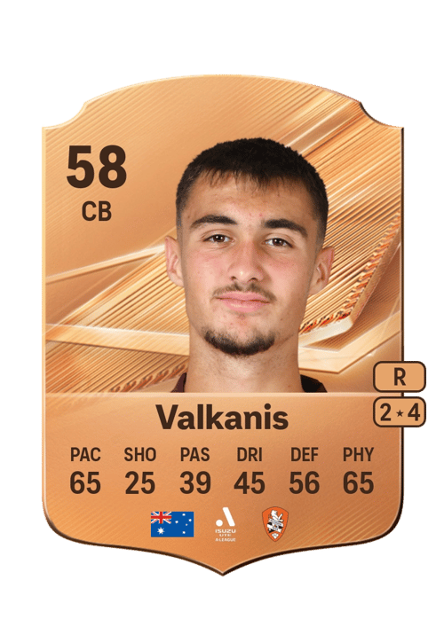 Dimitri Valkanis