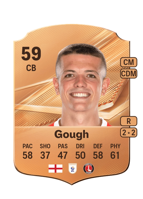 Keenan Gough