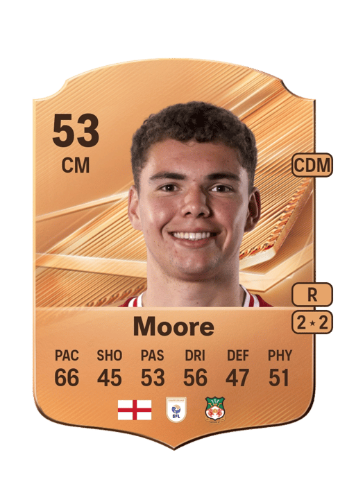Alex Moore