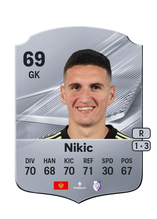 Igor Nikic