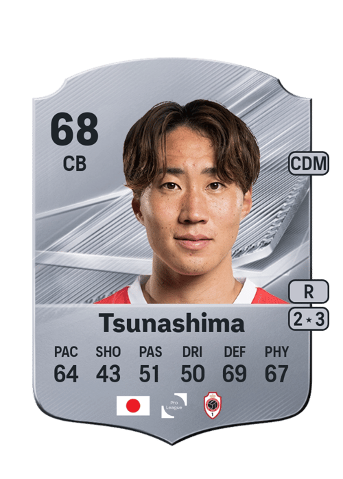 Yuto Tsunashima