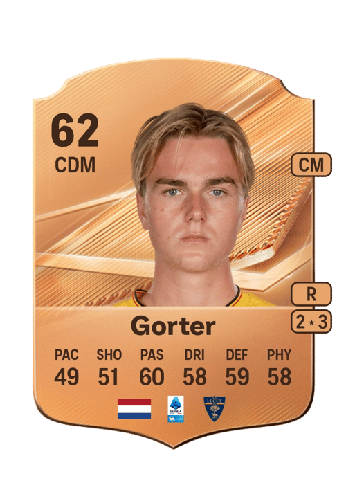 Olaf Gorter