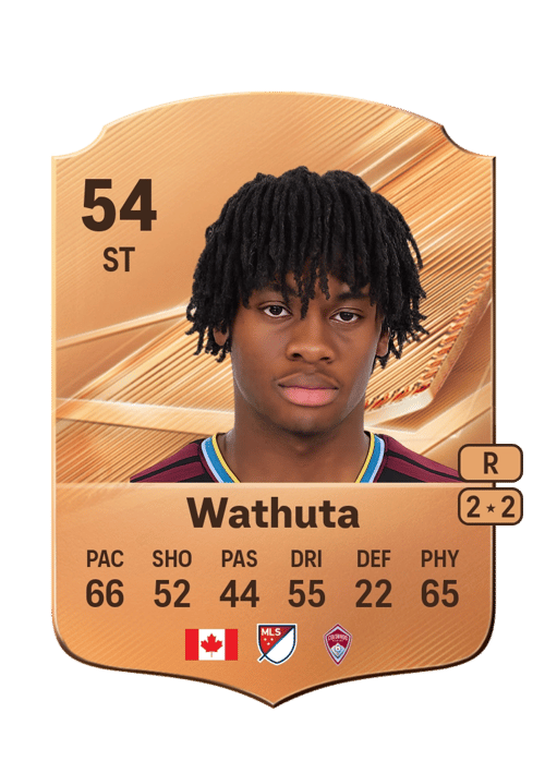 Sydney Wathuta