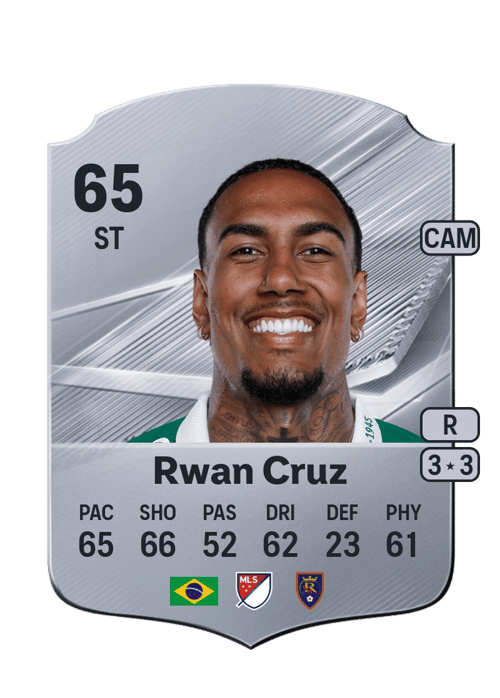 Rwan Cruz