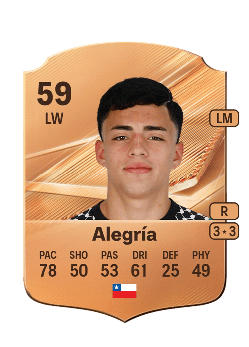Ian Alegría