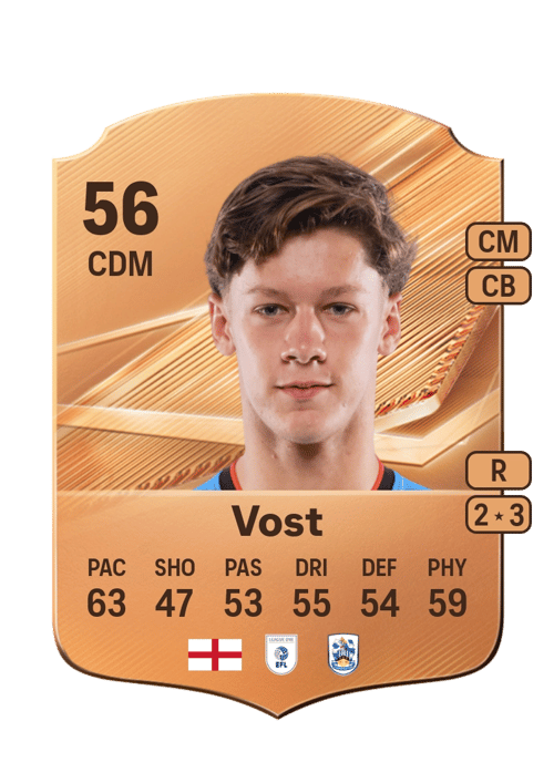 Daniel Vost