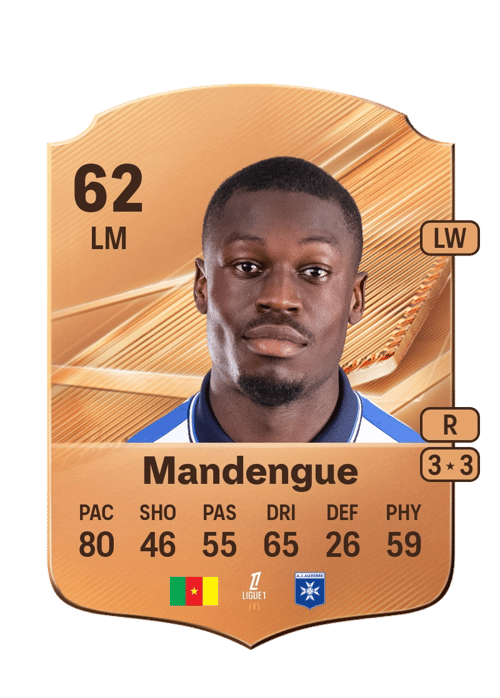 Rayan Mandengue