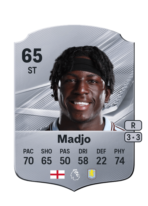 Brian Madjo