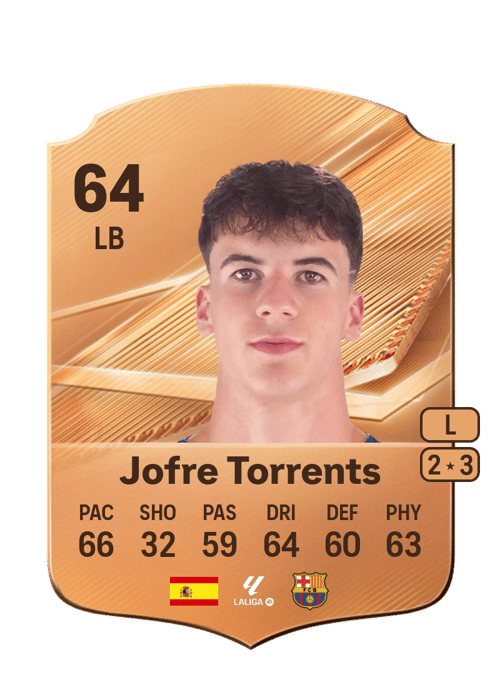 Jofre Torrents