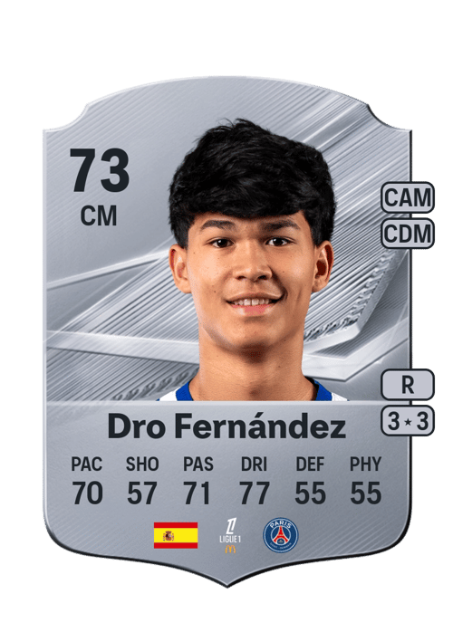 Dro Fernández