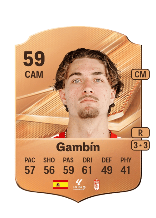 Gambín