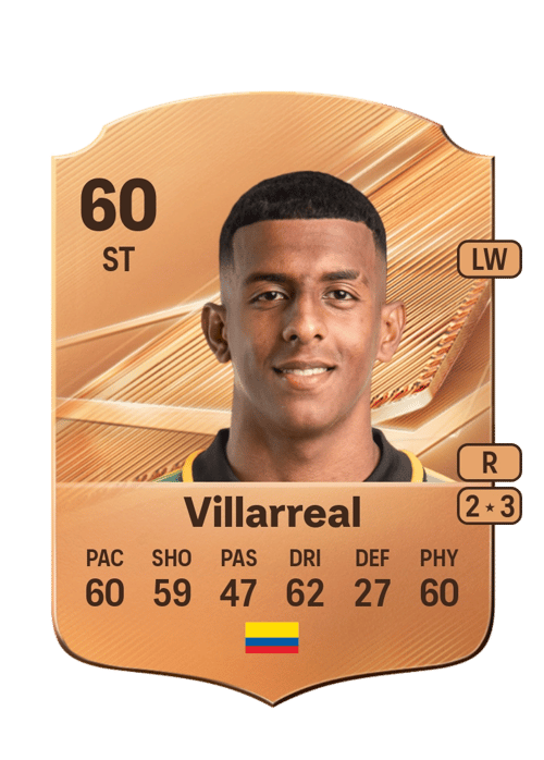 Alejandro Villarreal