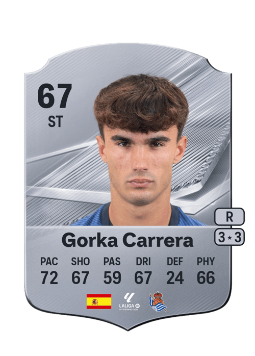 Gorka Carrera