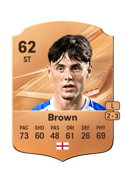 George Brown