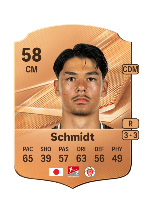Nick Schmidt