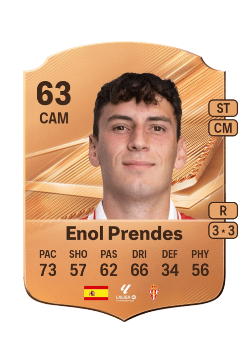 Enol Prendes