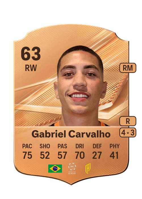 Gabriel Carvalho