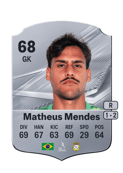 Matheus Mendes