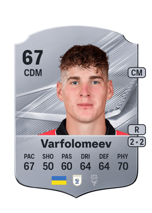Ivan Varfolomeev