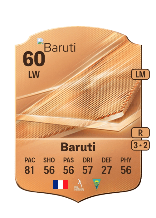 Kelian Baruti