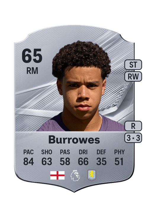 Bradley Burrowes