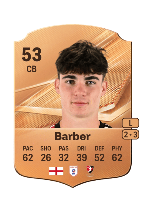 Mark Barber