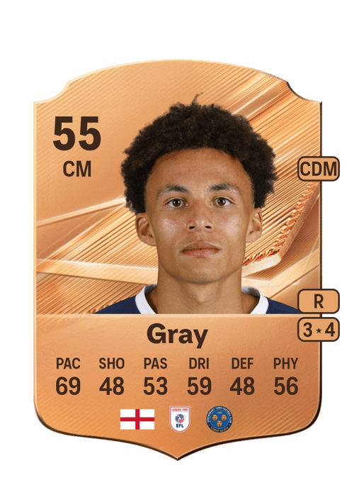Will Gray