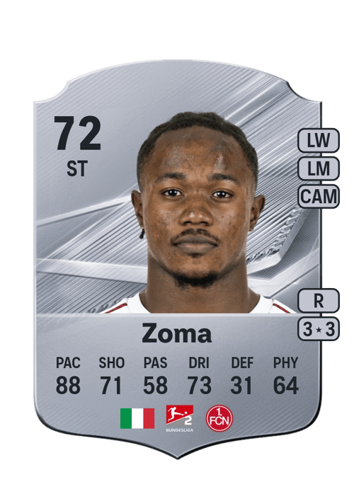 Mohamed Alì Zoma