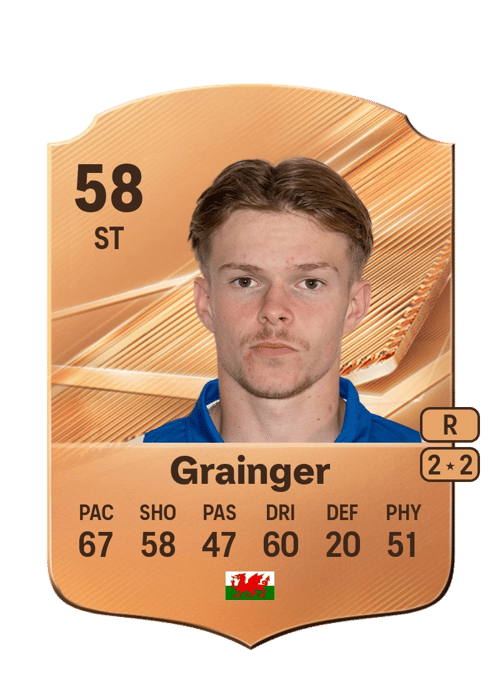 Will Grainger