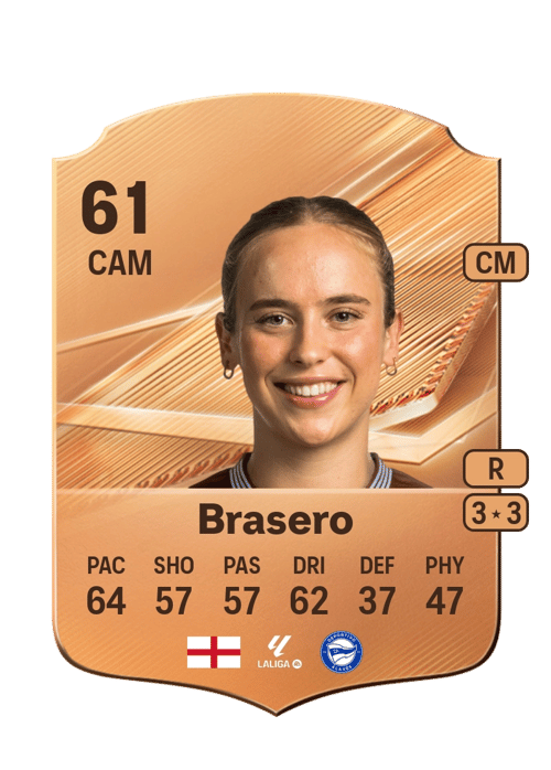 Sarah Brasero