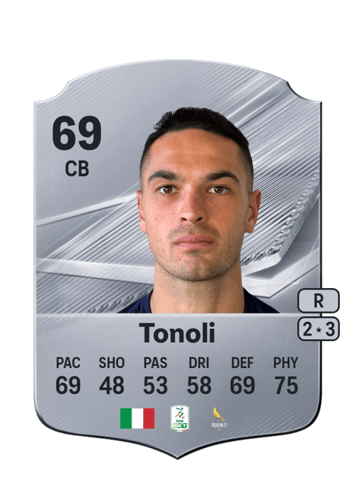 Daniel Tonoli
